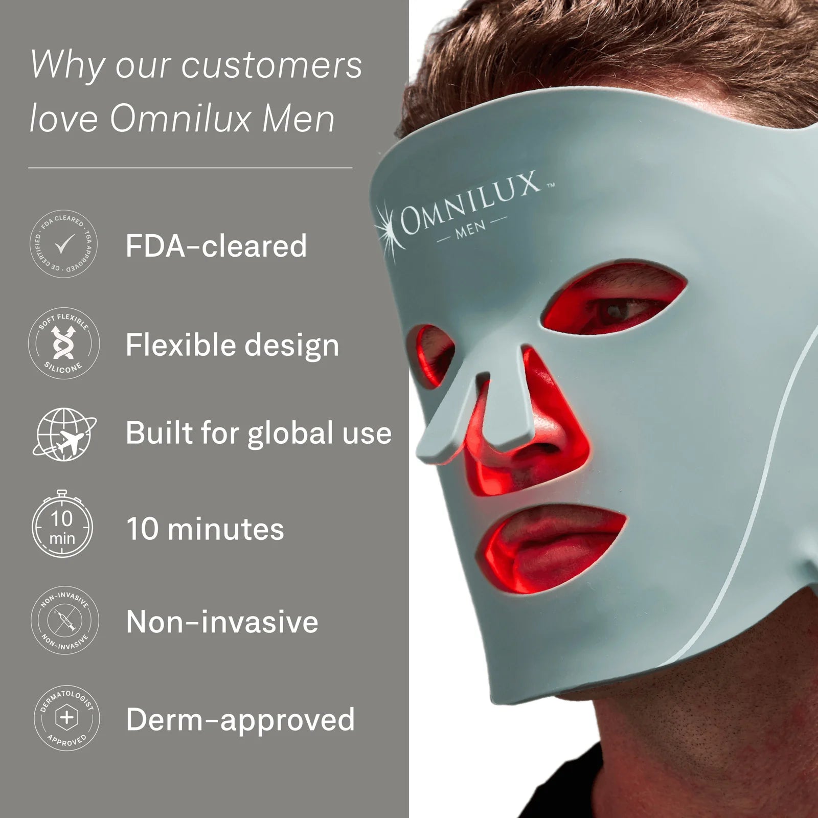 OMNILUX Men